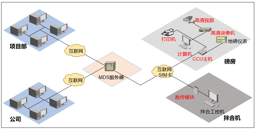物1.png