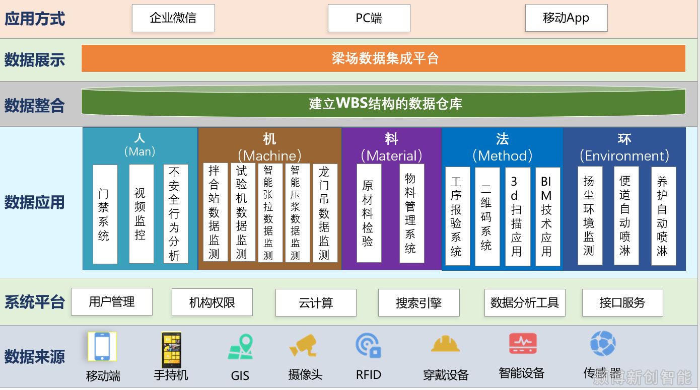 总图.png
