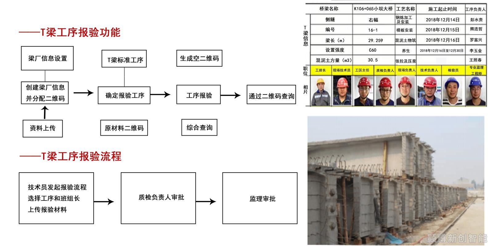 T梁工序.jpg.jpg