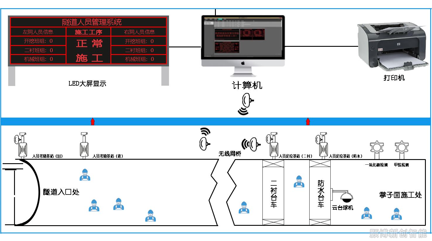 隧道.jpg